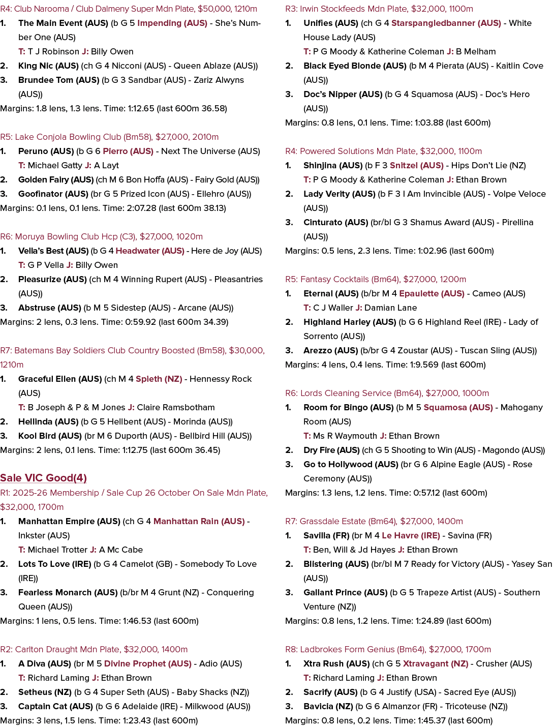R4: Club Narooma / Club Dalmeny Super Mdn Plate, $50,000, 1210m 1. The Main Event (AUS) (b G 5 Impending (AUS) She’s ...