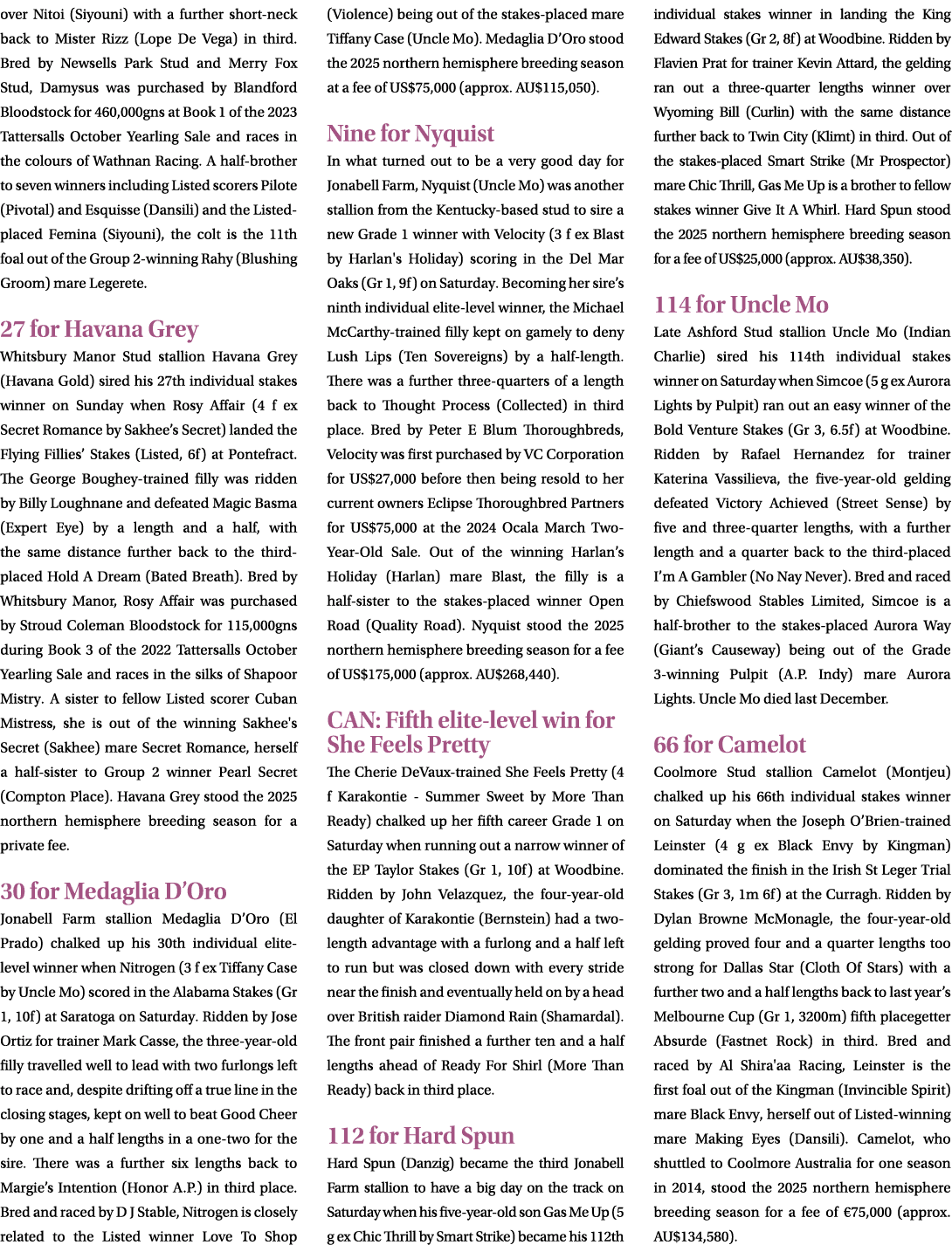 over Nitoi (Siyouni) with a further short neck back to Mister Rizz (Lope De Vega) in third. Bred by Newsells Park Stu...