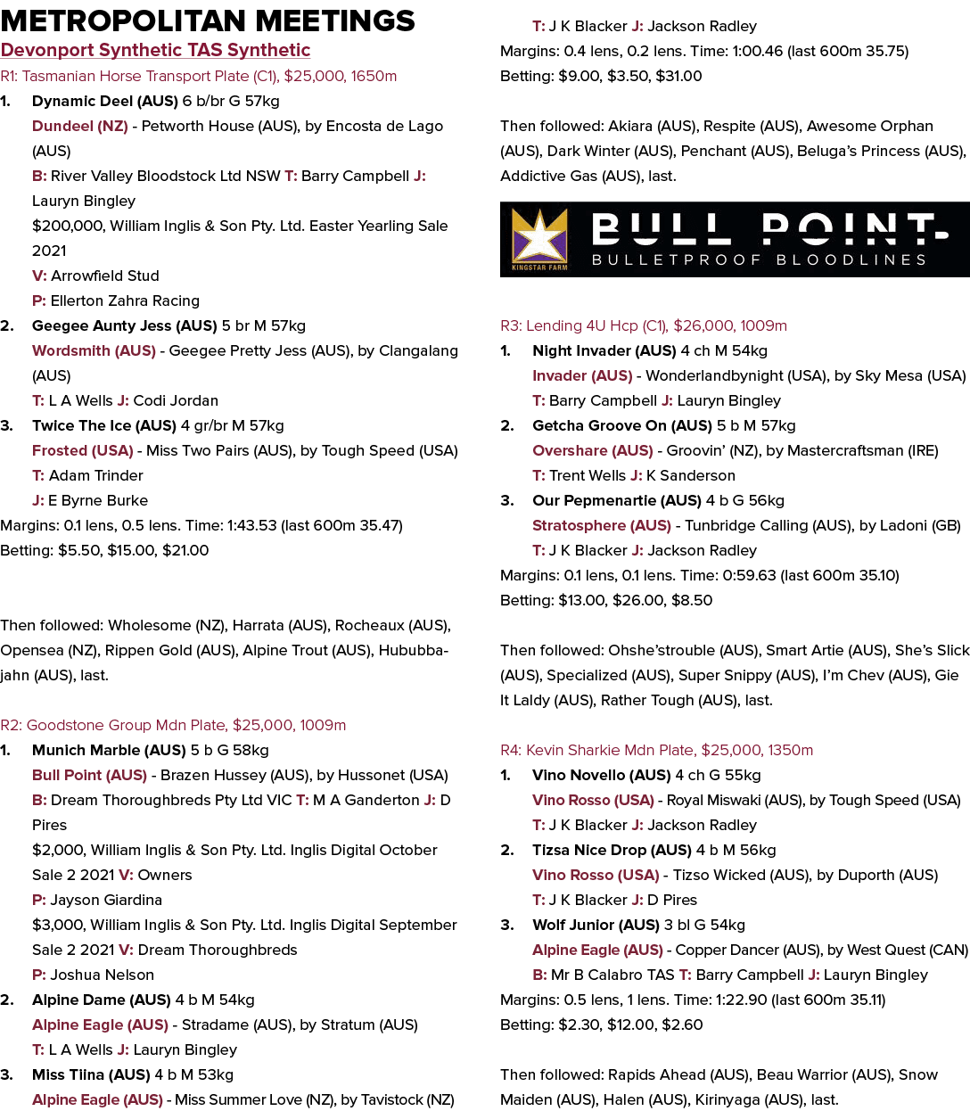 Metropolitan Meetings Devonport Synthetic TAS Synthetic R1: Tasmanian Horse Transport Plate (C1), $25,000, 1650m 1. D...