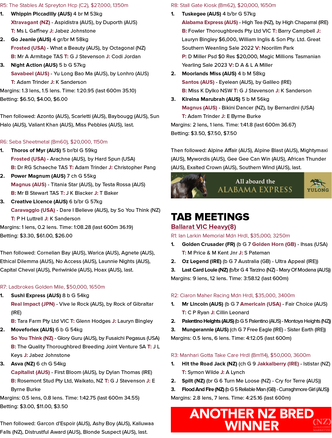 R5: The Stables At Spreyton Hcp (C2), $27,000, 1350m 1. Whippin Piccadilly (AUS) 4 br M 53kg Xtravagant (NZ) Aspidist...