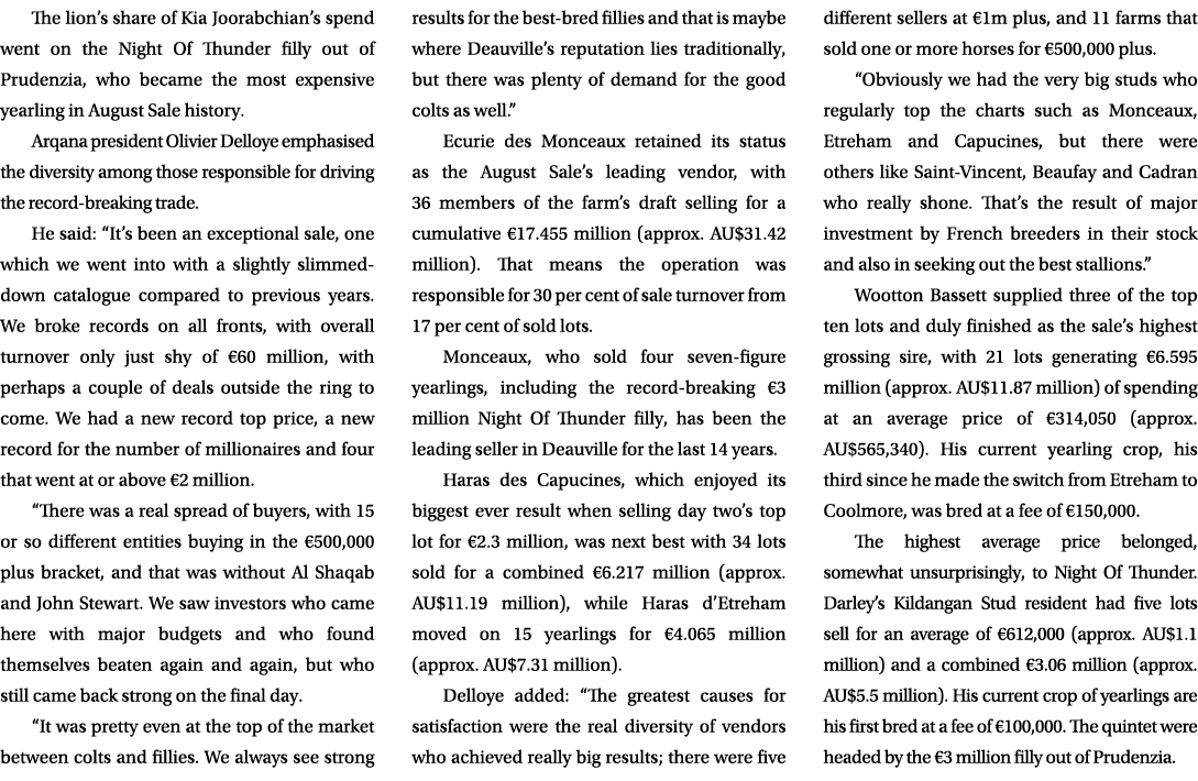 The lion’s share of Kia Joorabchian’s spend went on the Night Of Thunder filly out of Prudenzia, who became the most ...