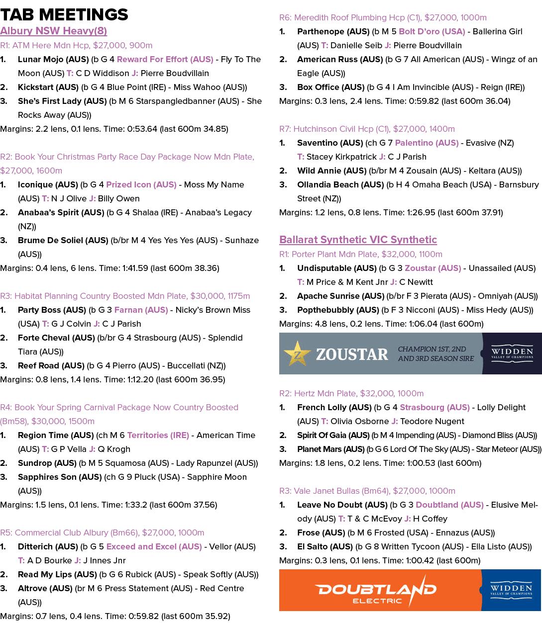 Tab Meetings Albury NSW Heavy(8) R1: ATM Here Mdn Hcp, $27,000, 900m 1. Lunar Mojo (AUS) (b G 4 Reward For Effort (AU...