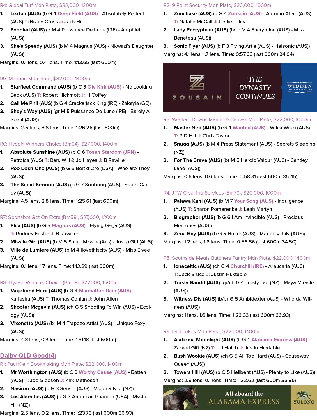 R4: Global Turf Mdn Plate, $32,000, 1200m 1. Lexton (AUS) (b G 4 Deep Field (AUS) Absolutely Perfect (AUS) T: Brady C...