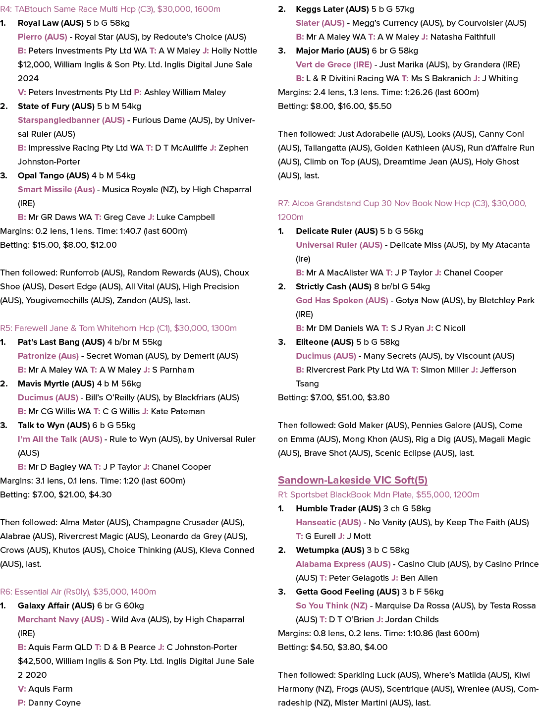 R4: TABtouch Same Race Multi Hcp (C3), $30,000, 1600m 1. Royal Law (AUS) 5 b G 58kg Pierro (AUS) Royal Star (AUS), by...