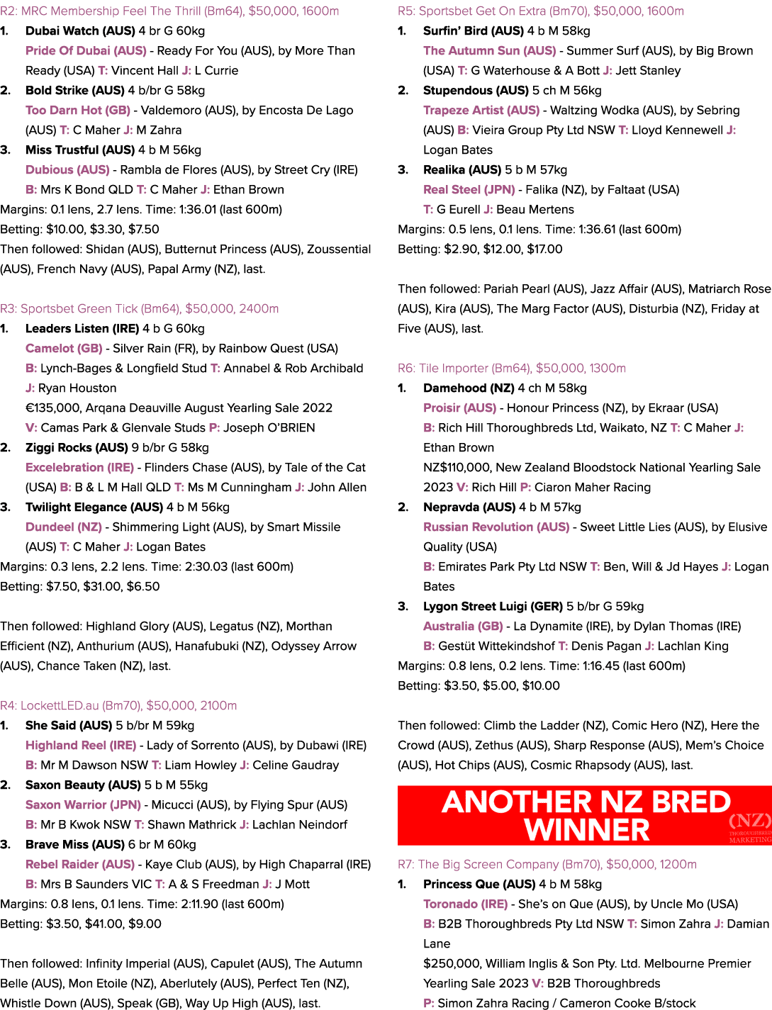 R2: MRC Membership Feel The Thrill (Bm64), $50,000, 1600m 1. Dubai Watch (AUS) 4 br G 60kg Pride Of Dubai (AUS) Ready...