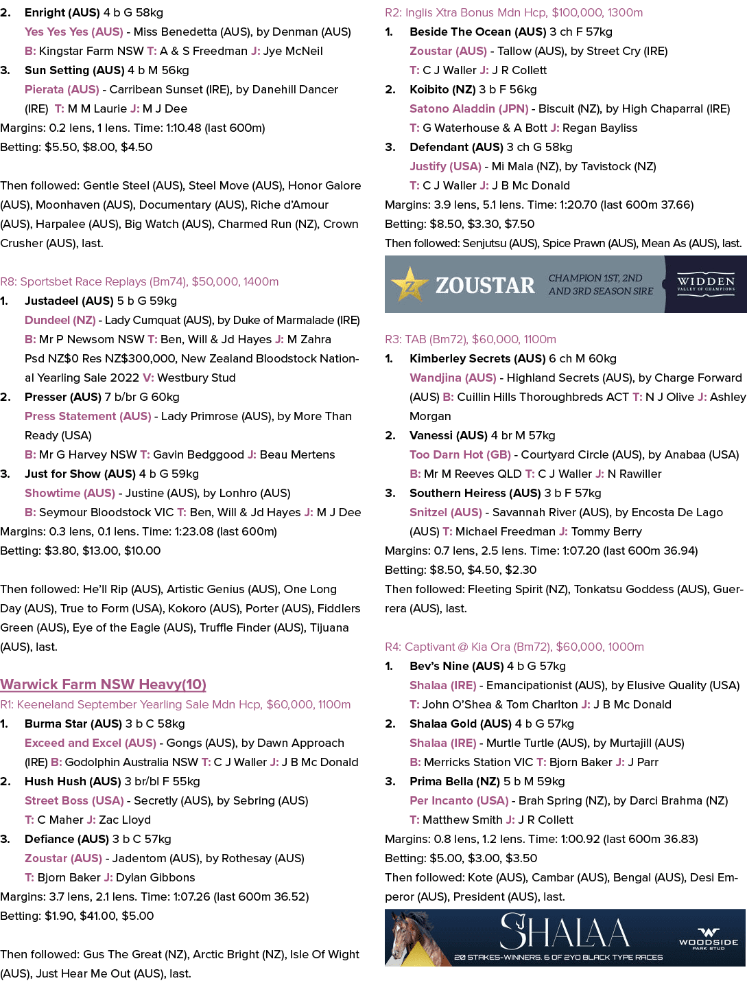 2. Enright (AUS) 4 b G 58kg Yes Yes Yes (AUS) Miss Benedetta (AUS), by Denman (AUS) B: Kingstar Farm NSW T: A & S Fre...