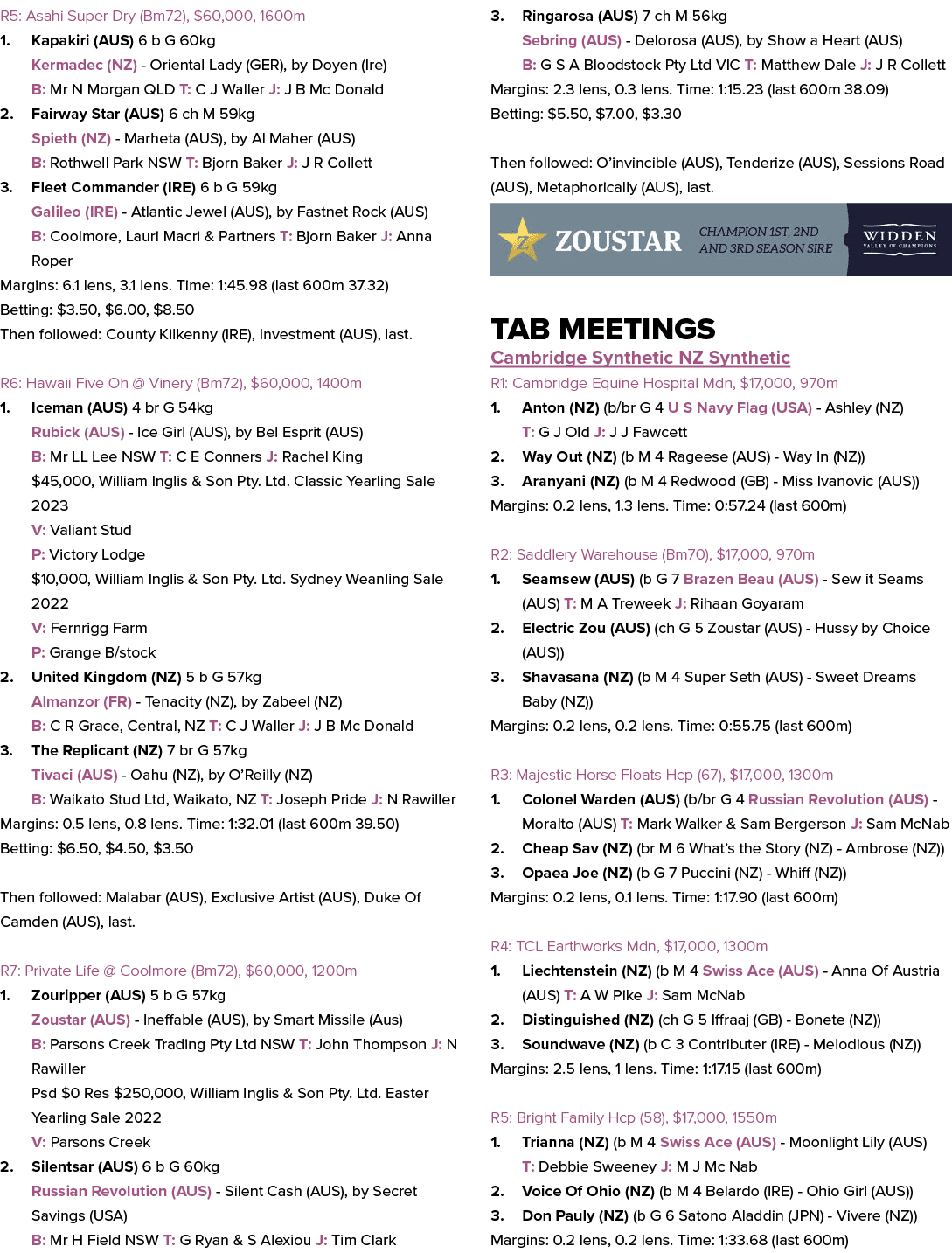 R5: Asahi Super Dry (Bm72), $60,000, 1600m 1. Kapakiri (AUS) 6 b G 60kg Kermadec (NZ) Oriental Lady (GER), by Doyen (...