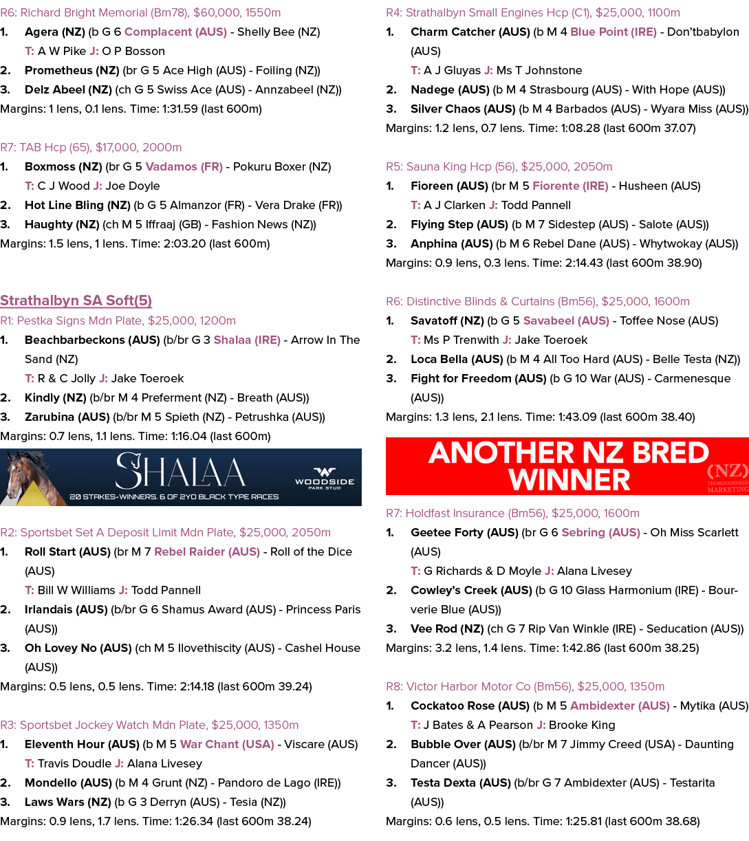 R6: Richard Bright Memorial (Bm78), $60,000, 1550m 1. Agera (NZ) (b G 6 Complacent (AUS) Shelly Bee (NZ) T: A W Pike ...