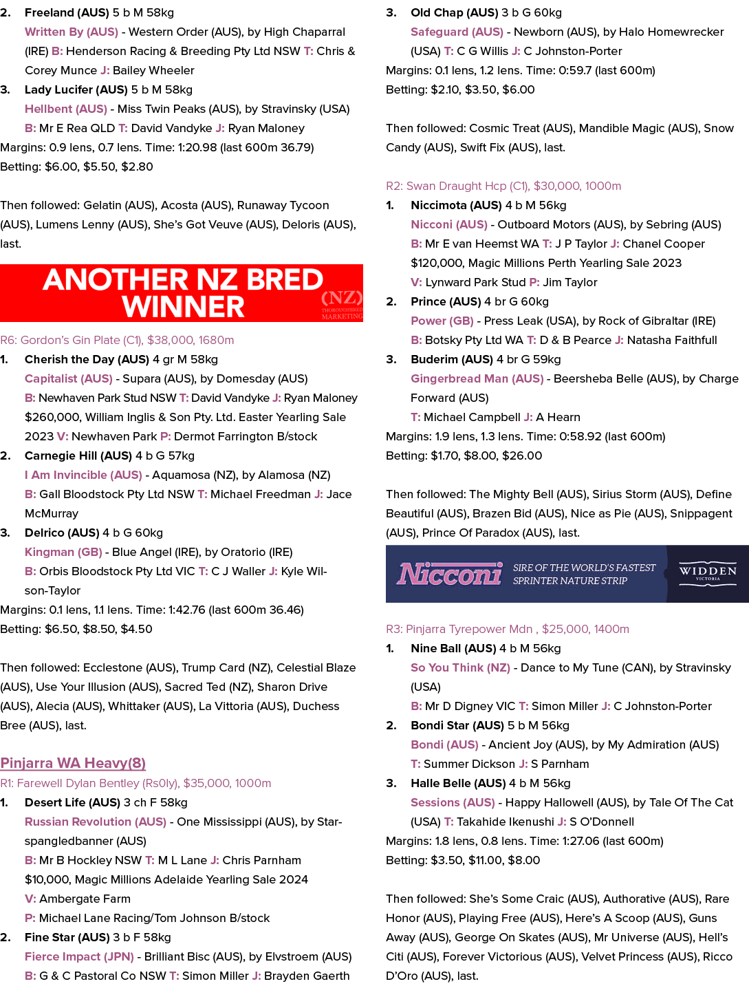 2. Freeland (AUS) 5 b M 58kg Written By (AUS) Western Order (AUS), by High Chaparral (IRE) B: Henderson Racing & Bree...