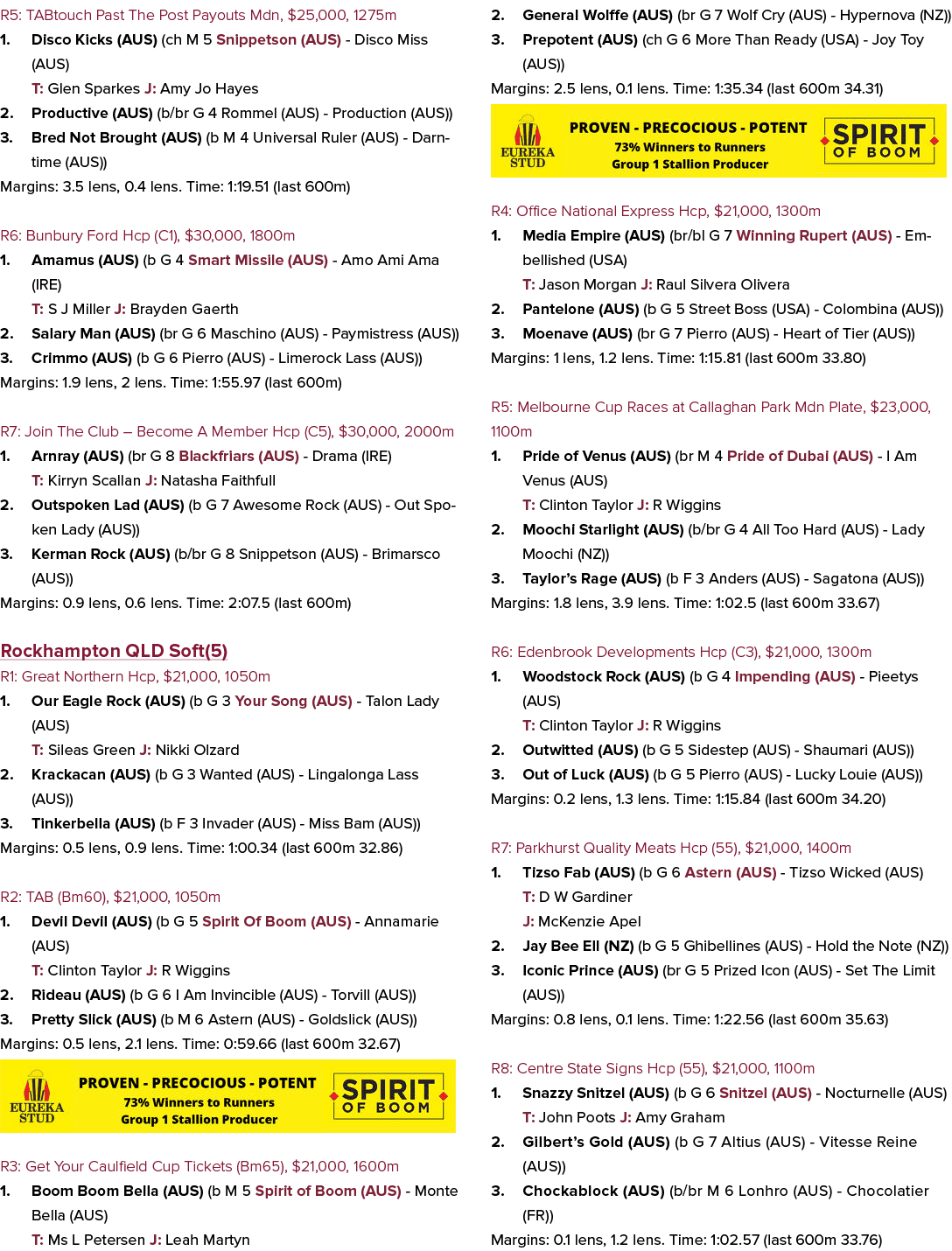R5: TABtouch Past The Post Payouts Mdn, $25,000, 1275m 1. Disco Kicks (AUS) (ch M 5 Snippetson (AUS) Disco Miss (AUS)...