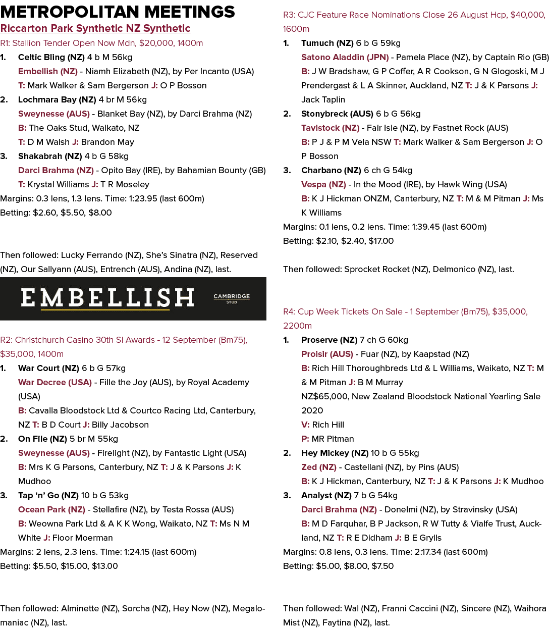 Metropolitan Meetings Riccarton Park Synthetic NZ Synthetic R1: Stallion Tender Open Now Mdn, $20,000, 1400m 1. Celti...
