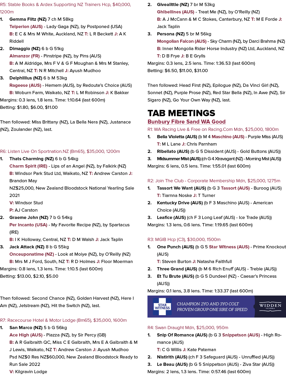 R5: Stable Books & Ardex Supporting NZ Trainers Hcp, $40,000, 1200m 1. Gemma Flitz (NZ) 7 ch M 58kg Telperion (AUS) L...