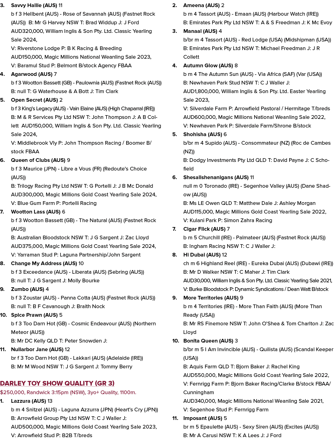 3. Savvy Hallie (AUS) 11 b f 3 Hellbent (AUS) Rose of Savannah (AUS) (Fastnet Rock (AUS)) B: Mr G Harvey NSW T: Brad ...