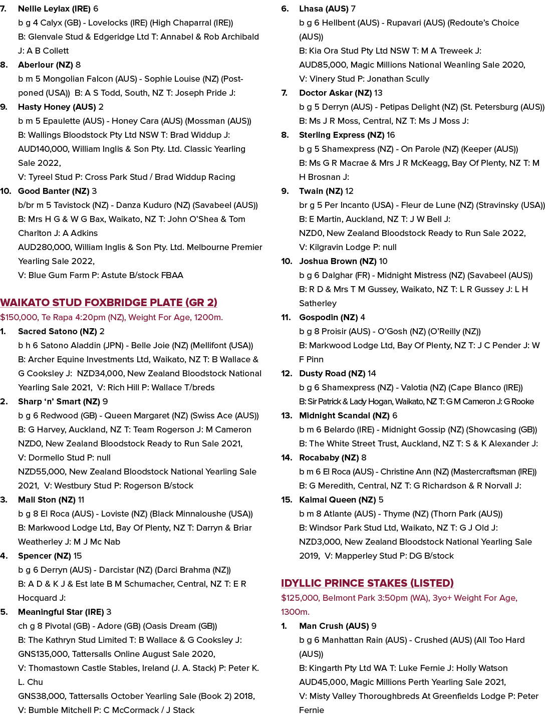 7. Nellie Leylax (IRE) 6 b g 4 Calyx (GB) Lovelocks (IRE) (High Chaparral (IRE)) B: Glenvale Stud & Edgeridge Ltd T: ...
