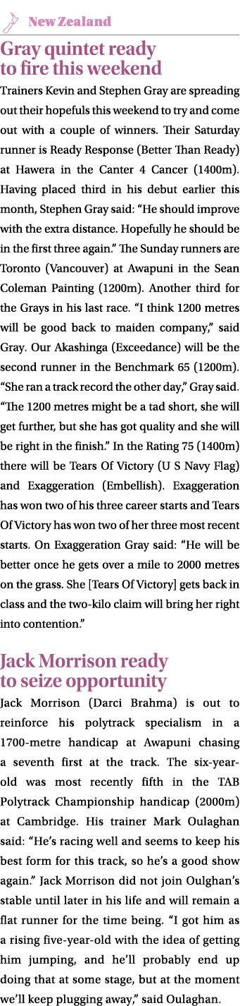 ￼ Gray quintet ready to fire this weekend Trainers Kevin and Stephen Gray are spreading out their hopefuls this weeke...