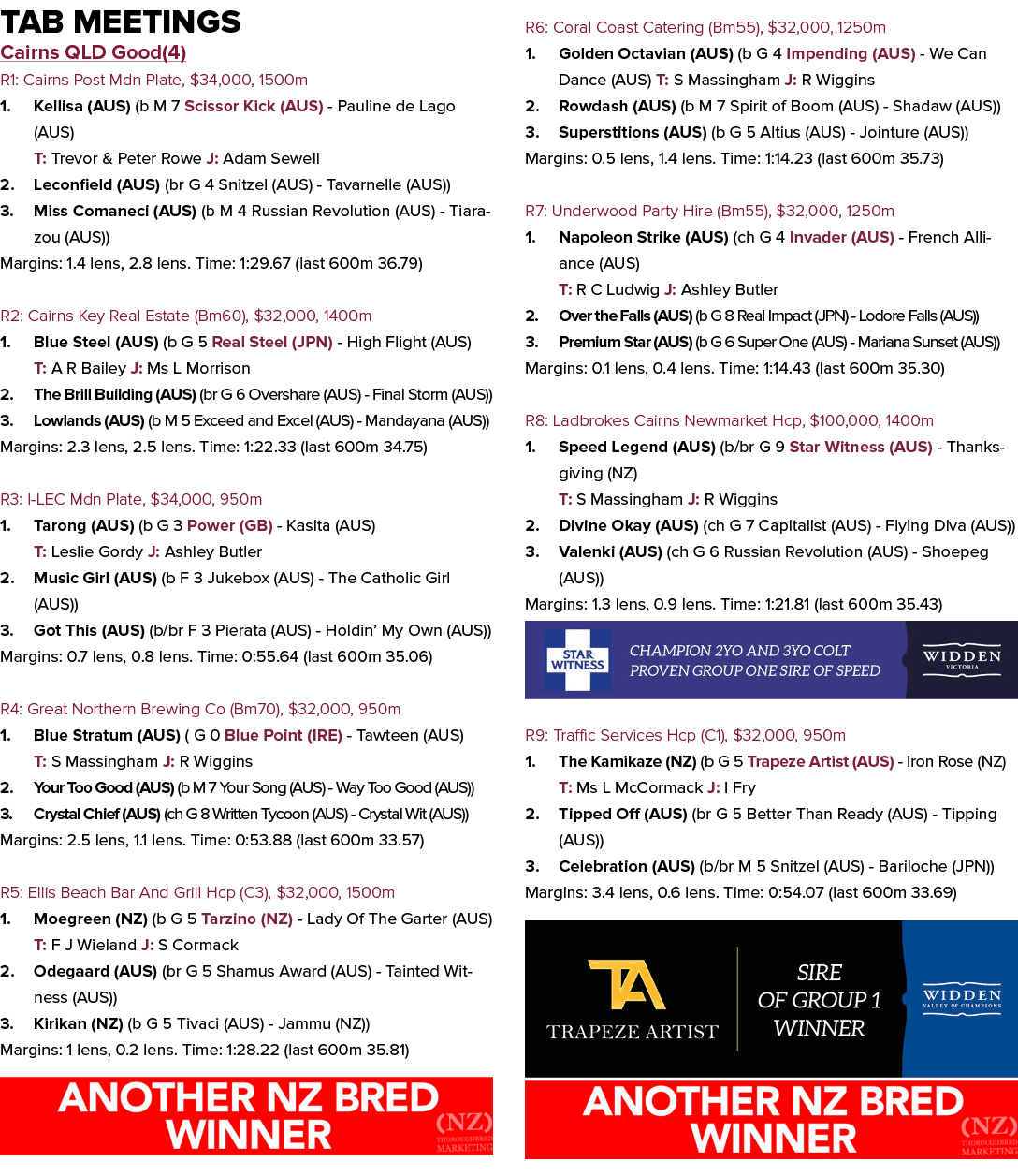 Tab Meetings Cairns QLD Good(4) R1: Cairns Post Mdn Plate, $34,000, 1500m 1. Kellisa (AUS) (b M 7 Scissor Kick (AUS) ...