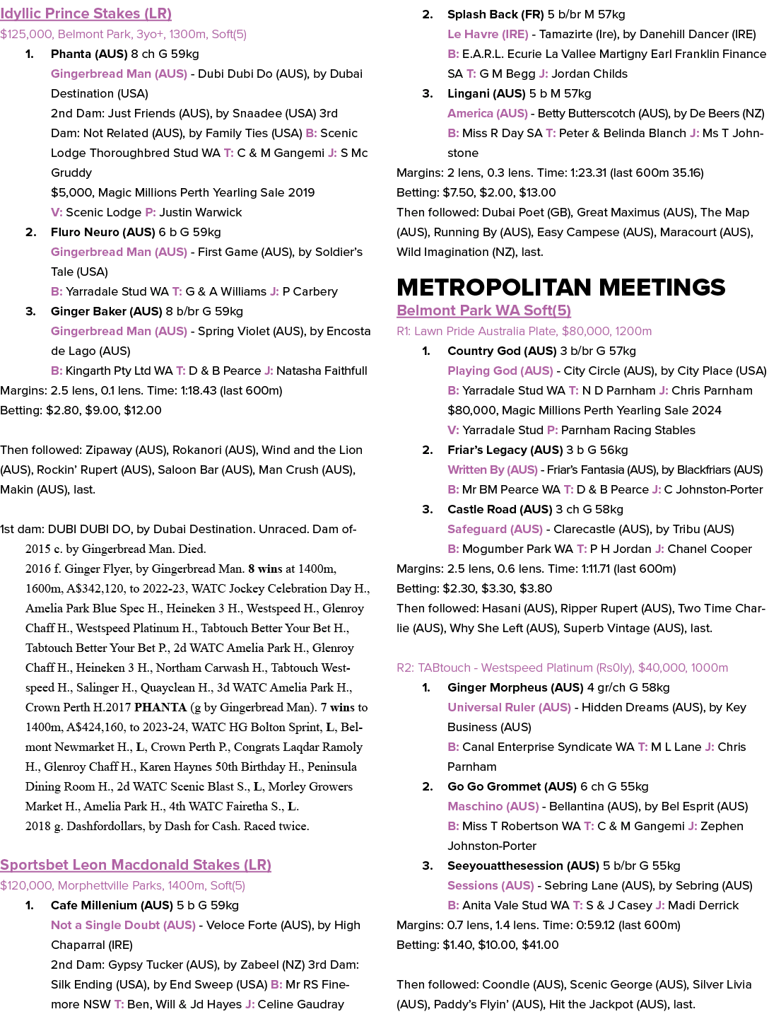 Idyllic Prince Stakes (LR) $125,000, Belmont Park, 3yo+, 1300m, Soft(5) 1. Phanta (AUS) 8 ch G 59kg Gingerbread Man (...