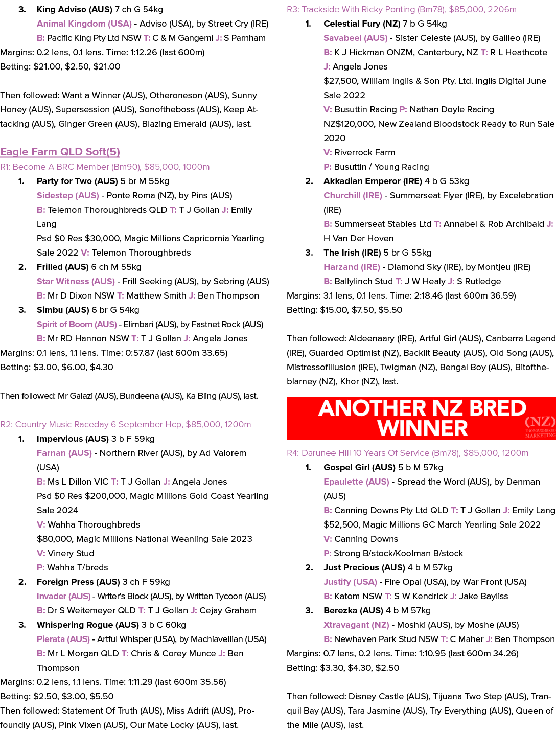 3. King Adviso (AUS) 7 ch G 54kg Animal Kingdom (USA) Adviso (USA), by Street Cry (IRE) B: Pacific King Pty Ltd NSW T...
