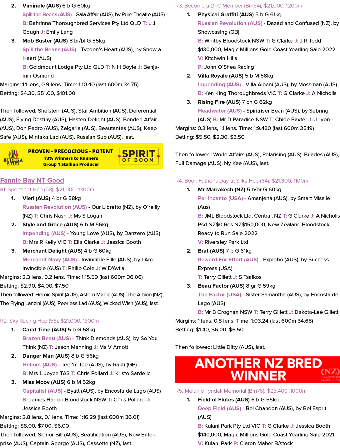 2. Viminele (AUS) 6 b G 60kg Spill the Beans (AUS) Gala Affair (AUS), by Pure Theatre (AUS) B: Bahrinna Thoroughbred ...