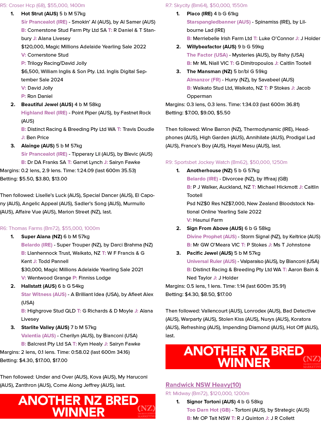 R5: Croser Hcp (68), $55,000, 1400m 1. Hot Strut (AUS) 5 b M 57kg Sir Prancealot (IRE) Smokin’ Al (AUS), by Al Samer ...
