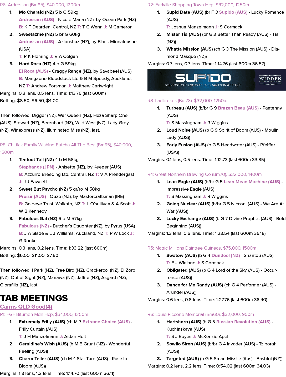 R6: Ardrossan (Bm65), $40,000, 1200m 1. Mo Charaid (NZ) 5 b G 59kg Ardrossan (AUS) Nicole Maria (NZ), by Ocean Park (...