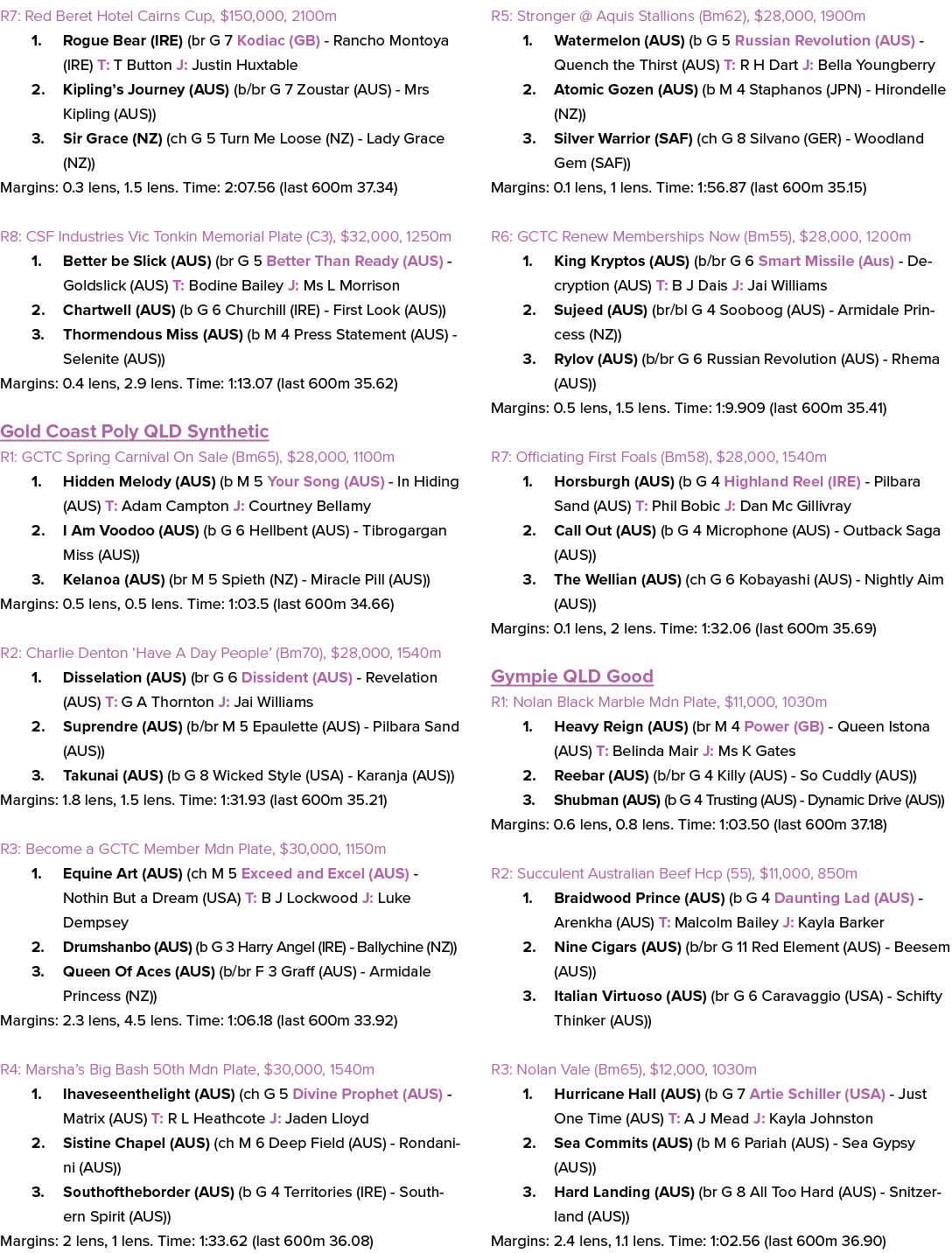 R7: Red Beret Hotel Cairns Cup, $150,000, 2100m 1. Rogue Bear (IRE) (br G 7 Kodiac (GB) Rancho Montoya (IRE) T: T But...