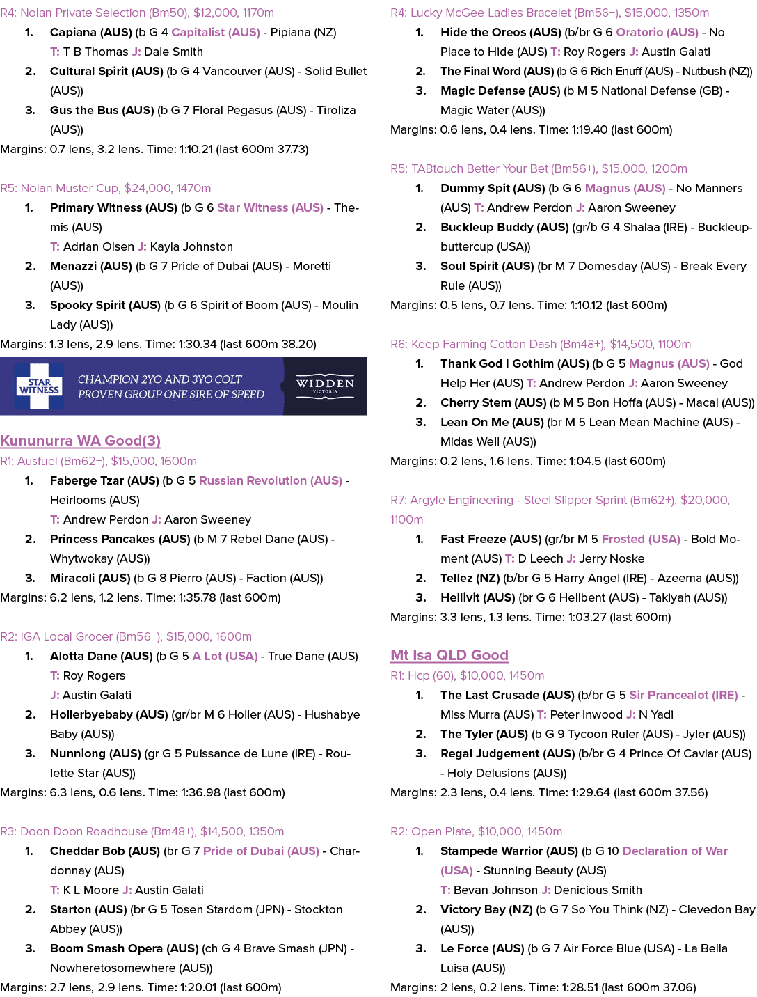 R4: Nolan Private Selection (Bm50), $12,000, 1170m 1. Capiana (AUS) (b G 4 Capitalist (AUS) Pipiana (NZ) T: T B Thoma...