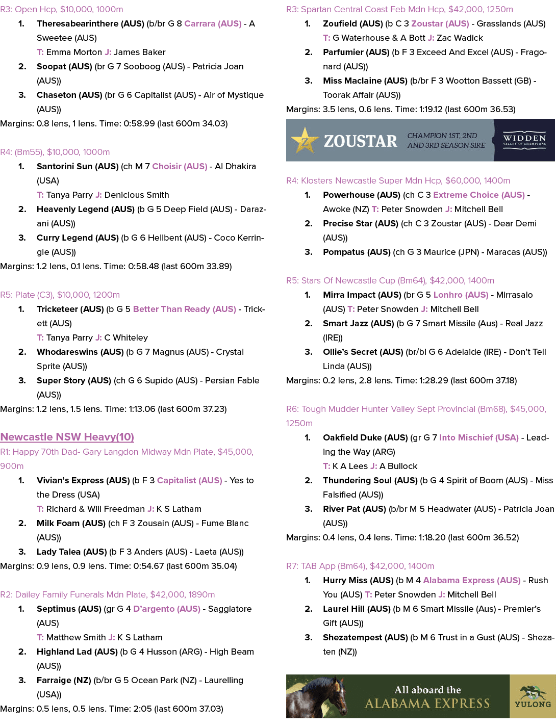 R3: Open Hcp, $10,000, 1000m 1. Theresabearinthere (AUS) (b/br G 8 Carrara (AUS) A Sweetee (AUS) T: Emma Morton J: Ja...