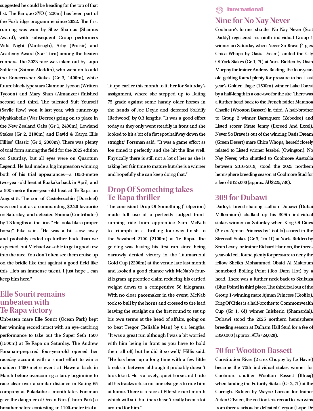 suggested he could be heading for the top of that list. The Banquo 3YO (1200m) has been part of the Foxbridge program...