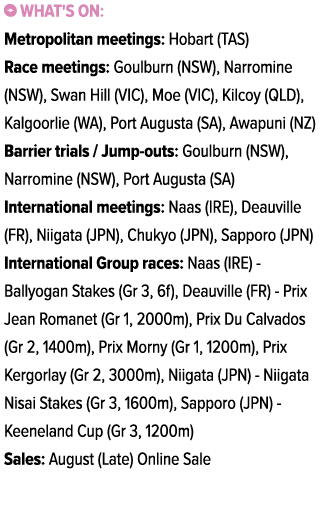 ￼ What's on: Metropolitan meetings: Hobart (TAS) Race meetings: Goulburn (NSW), Narromine (NSW), Swan Hill (VIC), Moe...