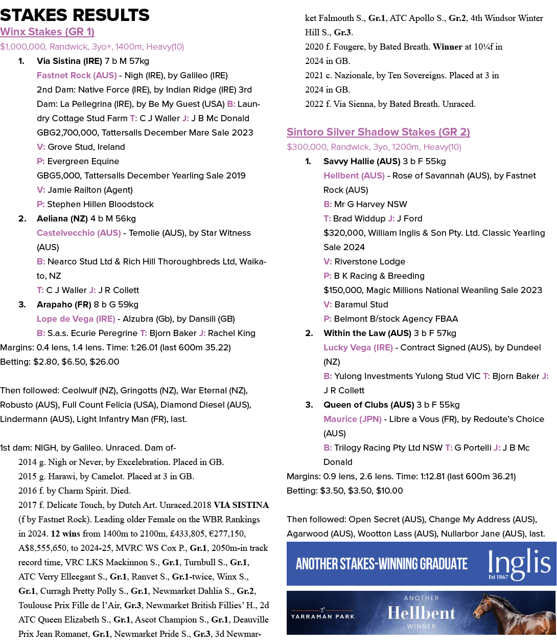 Stakes Results Winx Stakes (GR 1) $1,000,000, Randwick, 3yo+, 1400m, Heavy(10) 1. Via Sistina (IRE) 7 b M 57kg Fastne...