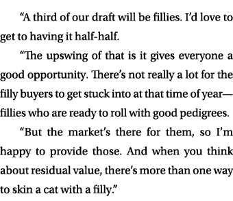 “A third of our draft will be fillies. I’d love to get to having it half half. “The upswing of that is it gives every...