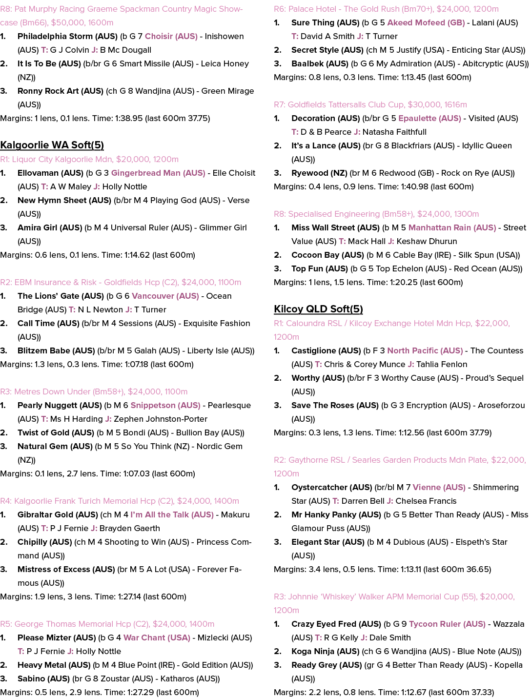 R8: Pat Murphy Racing Graeme Spackman Country Magic Showcase (Bm66), $50,000, 1600m 1. Philadelphia Storm (AUS) (b G ...