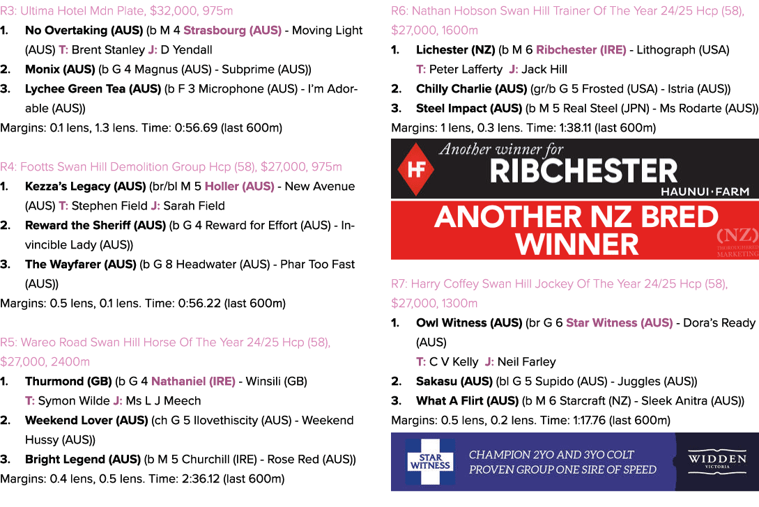 R3: Ultima Hotel Mdn Plate, $32,000, 975m 1. No Overtaking (AUS) (b M 4 Strasbourg (AUS) Moving Light (AUS) T: Brent ...