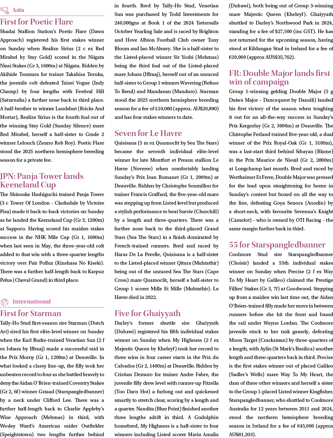 ￼ First for Poetic Flare Shadai Stallion Station’s Poetic Flare (Dawn Approach) registered his first stakes winner on...