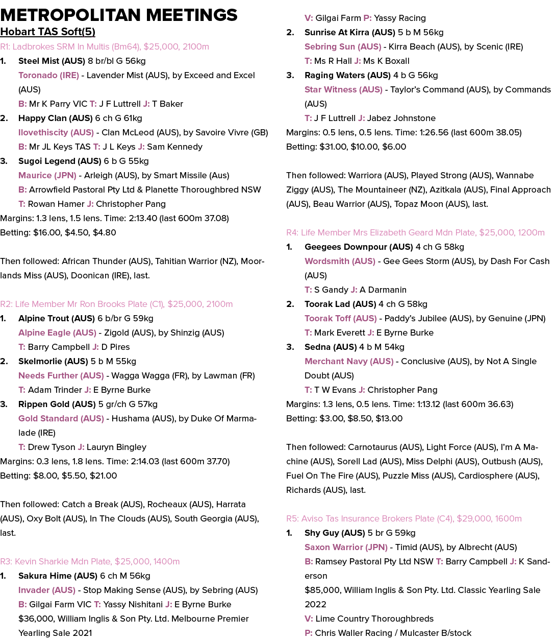 Metropolitan Meetings Hobart TAS Soft(5) R1: Ladbrokes SRM In Multis (Bm64), $25,000, 2100m 1. Steel Mist (AUS) 8 br/...