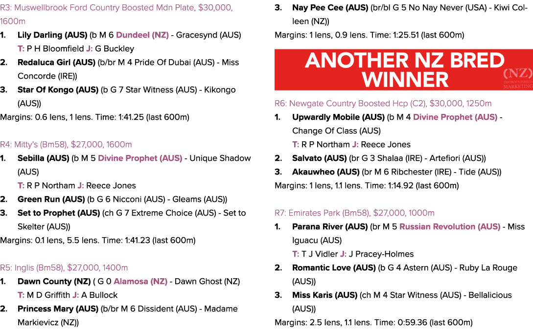 R3: Muswellbrook Ford Country Boosted Mdn Plate, $30,000, 1600m 1. Lily Darling (AUS) (b M 6 Dundeel (NZ) Gracesynd (...