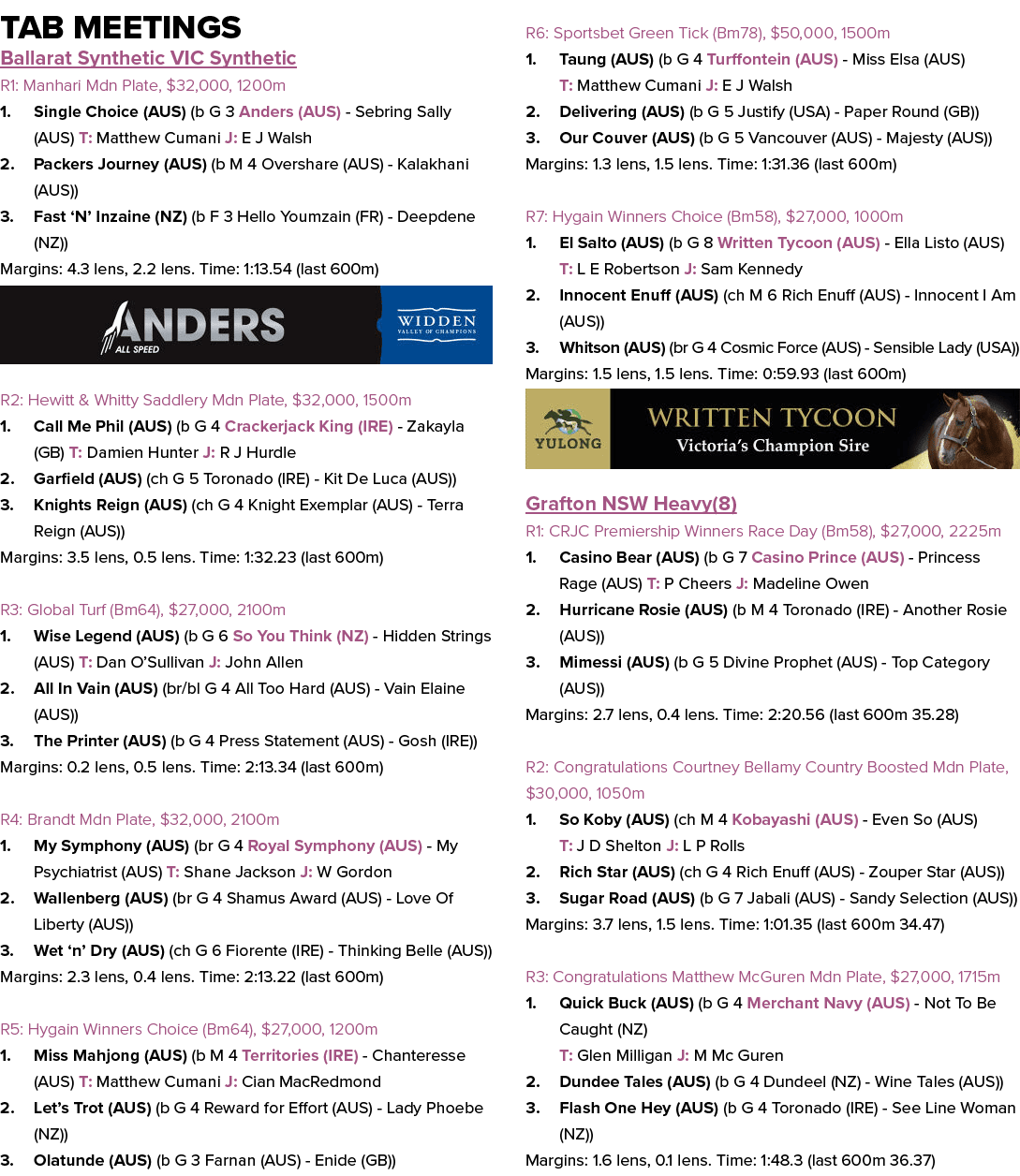 Tab Meetings Ballarat Synthetic VIC Synthetic R1: Manhari Mdn Plate, $32,000, 1200m 1. Single Choice (AUS) (b G 3 And...