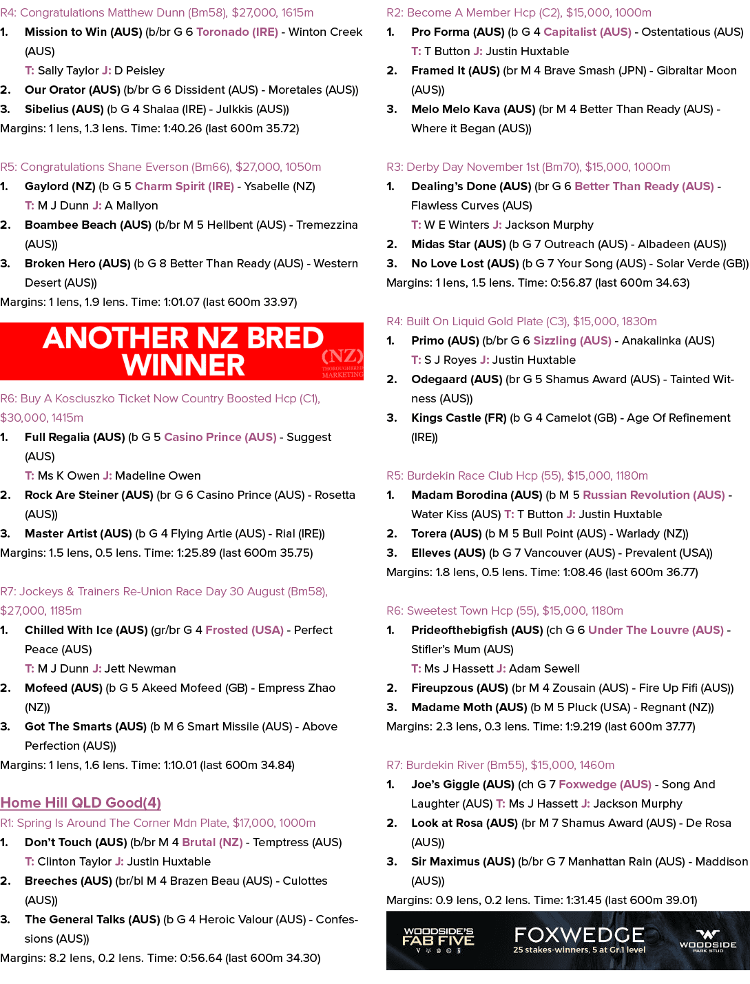 R4: Congratulations Matthew Dunn (Bm58), $27,000, 1615m 1. Mission to Win (AUS) (b/br G 6 Toronado (IRE) Winton Creek...
