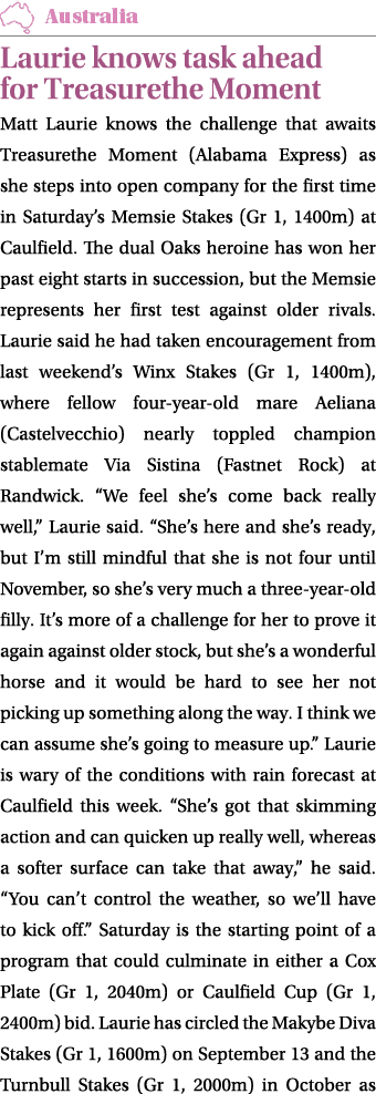 ￼ Laurie knows task ahead for Treasurethe Moment Matt Laurie knows the challenge that awaits Treasurethe Moment (Alab...