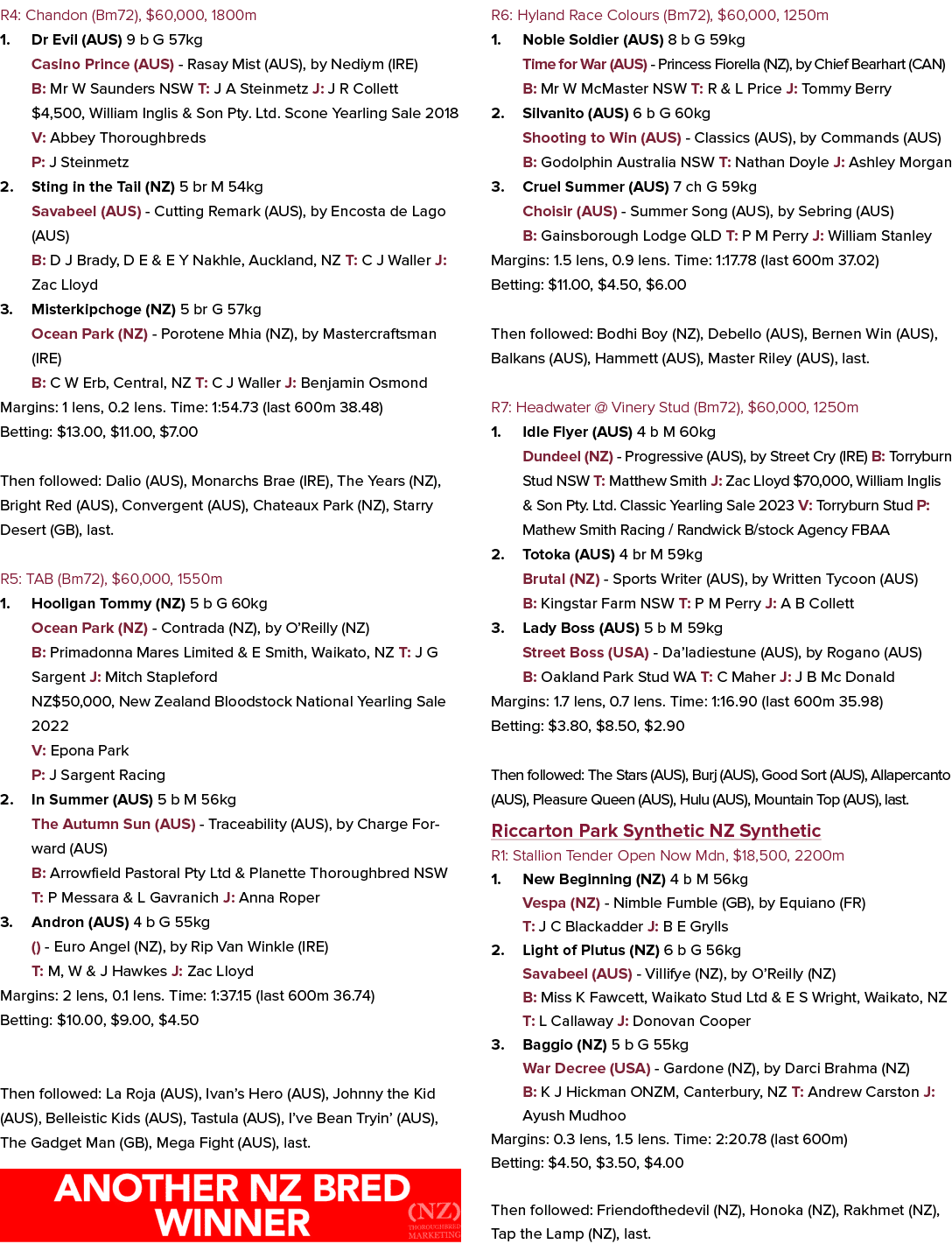 R4: Chandon (Bm72), $60,000, 1800m 1. Dr Evil (AUS) 9 b G 57kg Casino Prince (AUS) Rasay Mist (AUS), by Nediym (IRE) ...