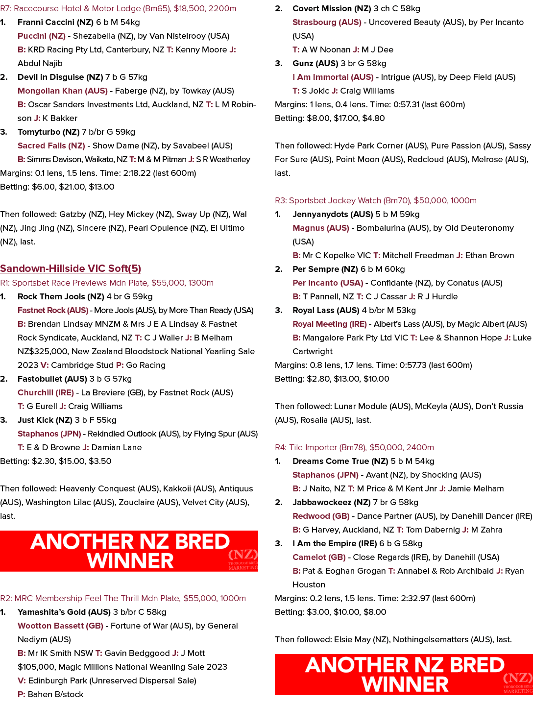 R7: Racecourse Hotel & Motor Lodge (Bm65), $18,500, 2200m 1. Franni Caccini (NZ) 6 b M 54kg Puccini (NZ) Shezabella (...