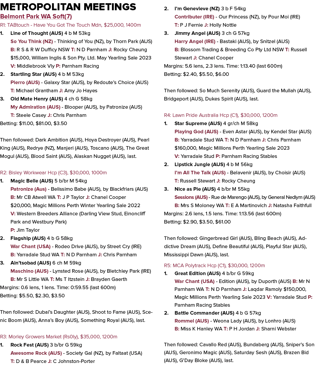 Metropolitan Meetings Belmont Park WA Soft(7) R1: TABtouch Have You Got The Touch Mdn, $25,000, 1400m 1. Line of Thou...