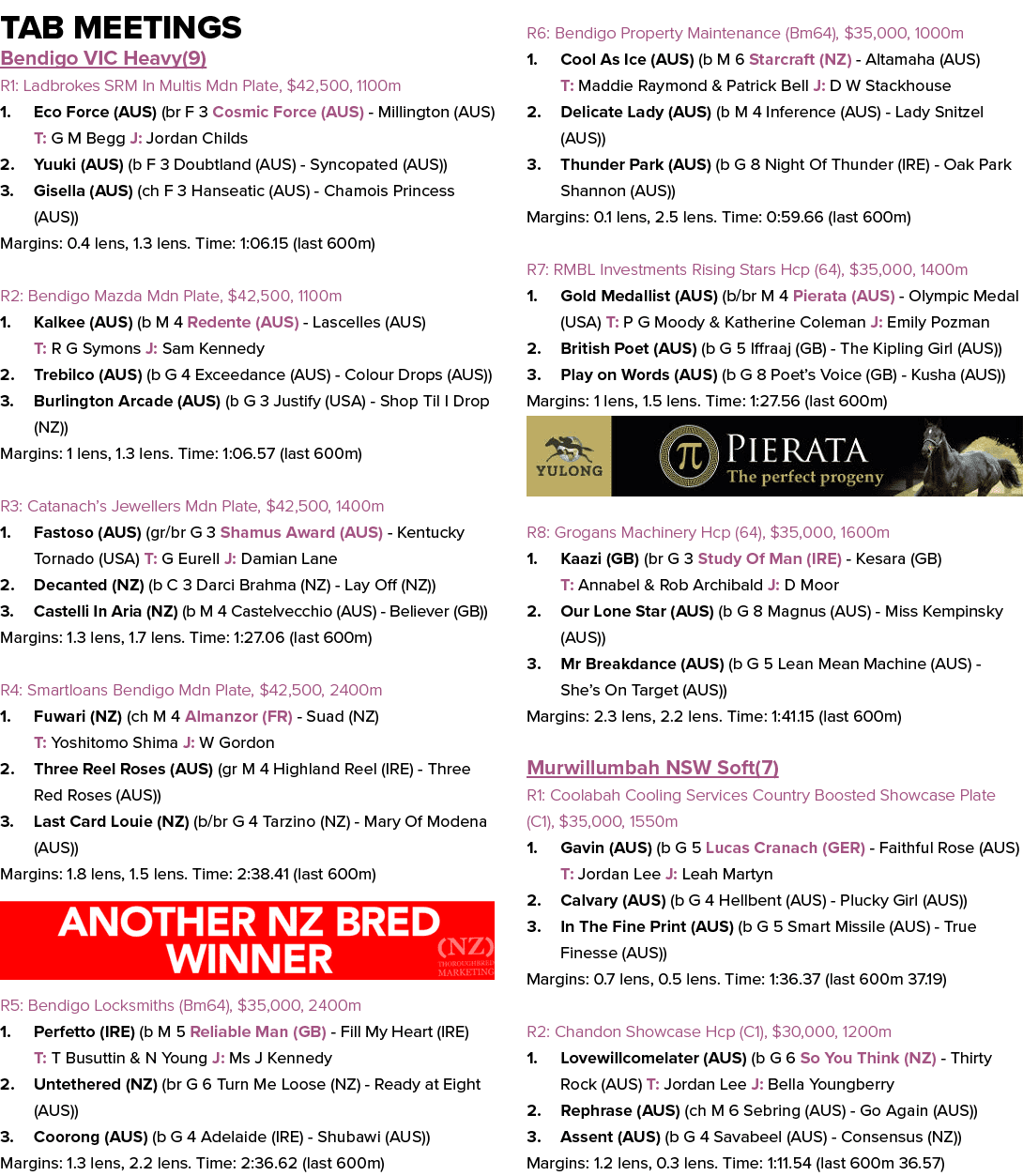 Tab Meetings Bendigo VIC Heavy(9) R1: Ladbrokes SRM In Multis Mdn Plate, $42,500, 1100m 1. Eco Force (AUS) (br F 3 Co...