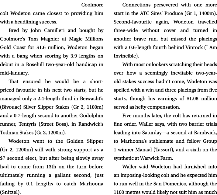  Coolmore colt Wodeton came closest to providing him with a headlining success. Bred by John Camilleri and bought by ...