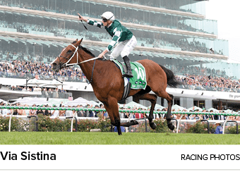 Via Sistina racing photo