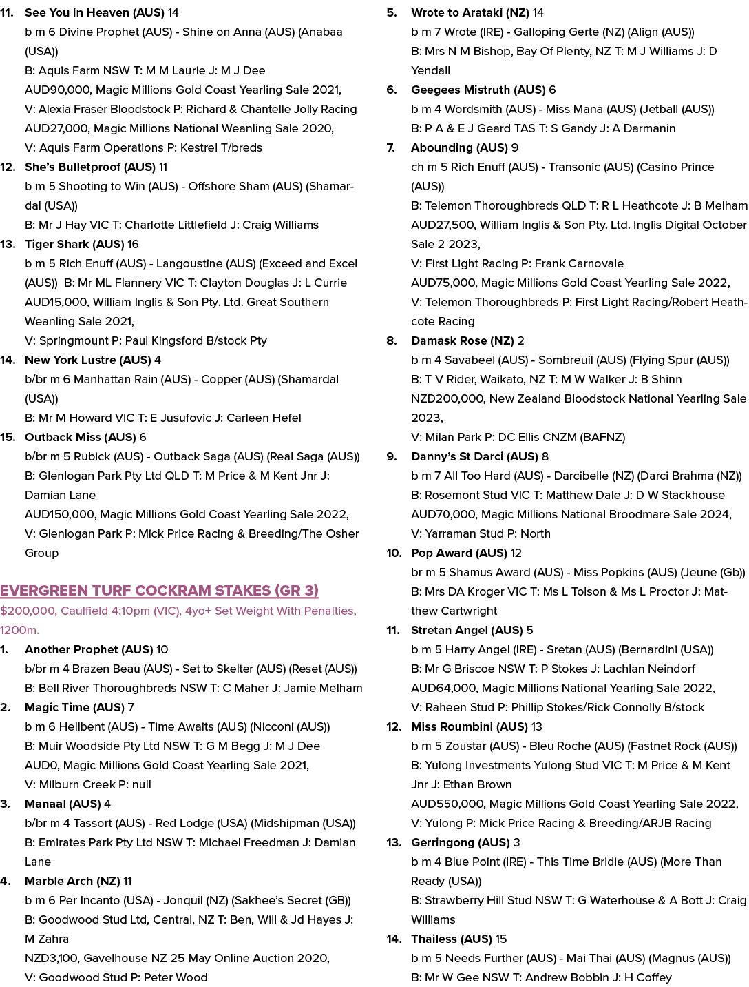11. See You in Heaven (AUS) 14 b m 6 Divine Prophet (AUS) Shine on Anna (AUS) (Anabaa (USA)) B: Aquis Farm NSW T: M M...