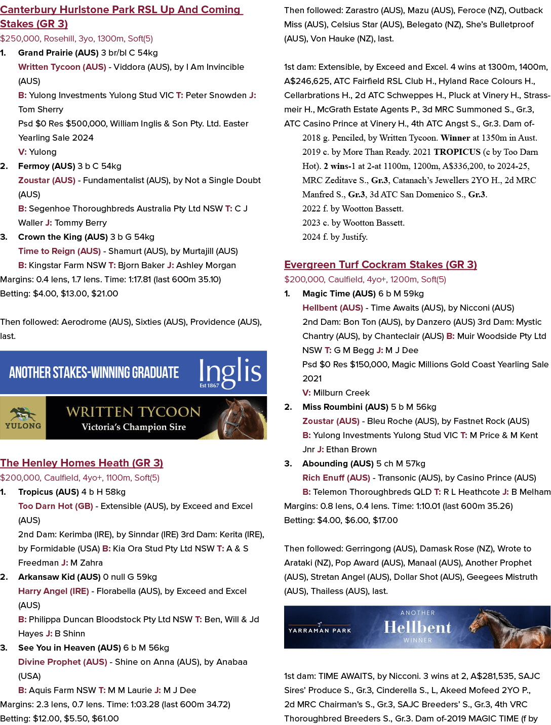 Canterbury Hurlstone Park RSL Up And Coming Stakes (GR 3) $250,000, Rosehill, 3yo, 1300m, Soft(5) 1. Grand Prairie (A...