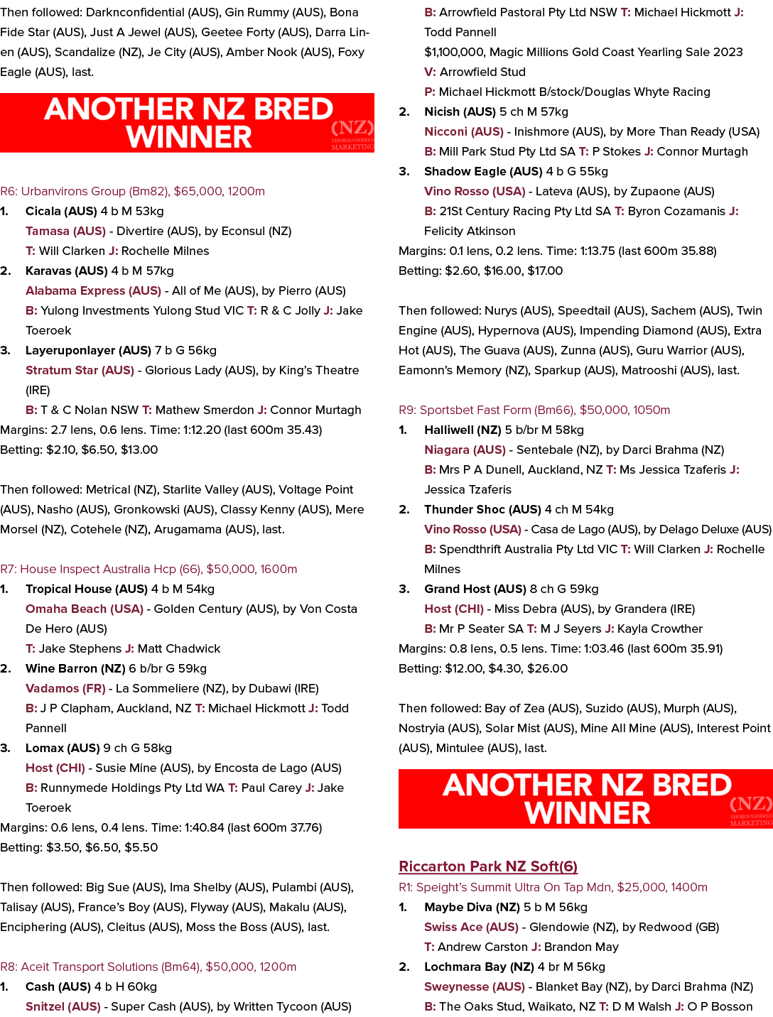 Then followed: Darknconfidential (AUS), Gin Rummy (AUS), Bona Fide Star (AUS), Just A Jewel (AUS), Geetee Forty (AUS)...