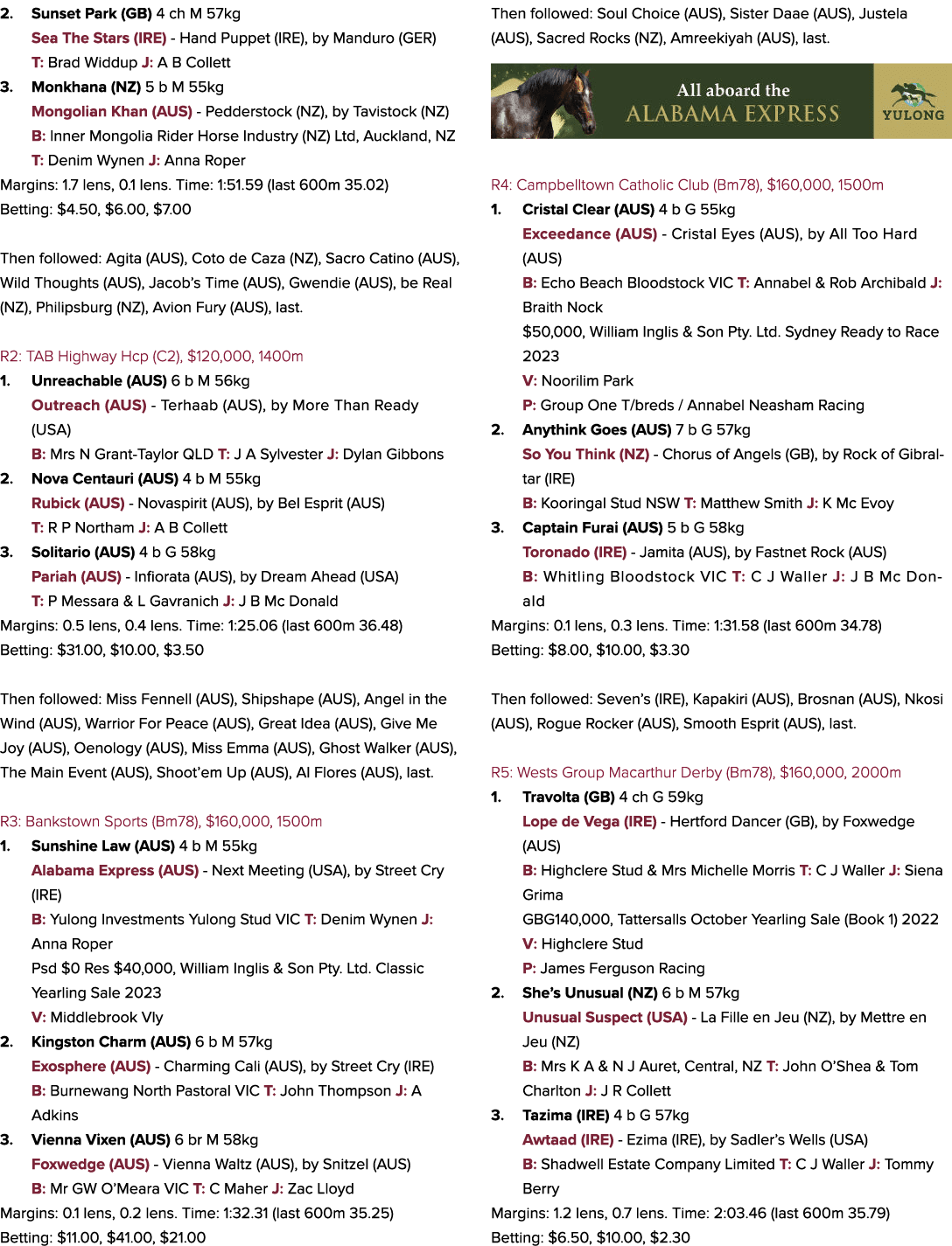 2. Sunset Park (GB) 4 ch M 57kg Sea The Stars (IRE) Hand Puppet (IRE), by Manduro (GER) T: Brad Widdup J: A B Collett...